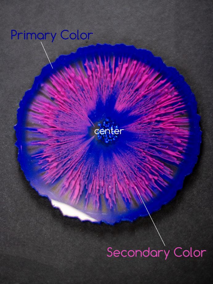 Design Your Own - Round Geode Coaster - SK Art House